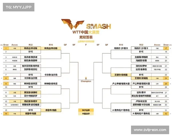 WTT横滨冠军赛签表揭晓中日主力强强对话提前上演 WTT横滨冠军赛签表揭晓中日主力强强对话提前上演
